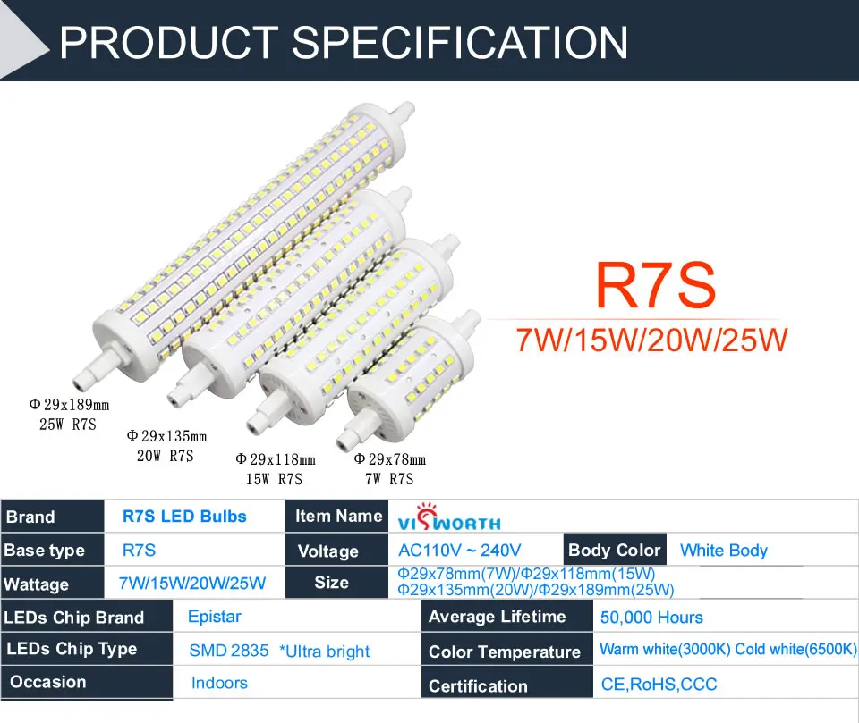 R7S-PAGE_r1_c1