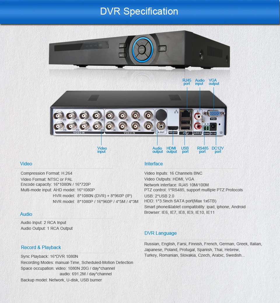 DVR-16CH-1