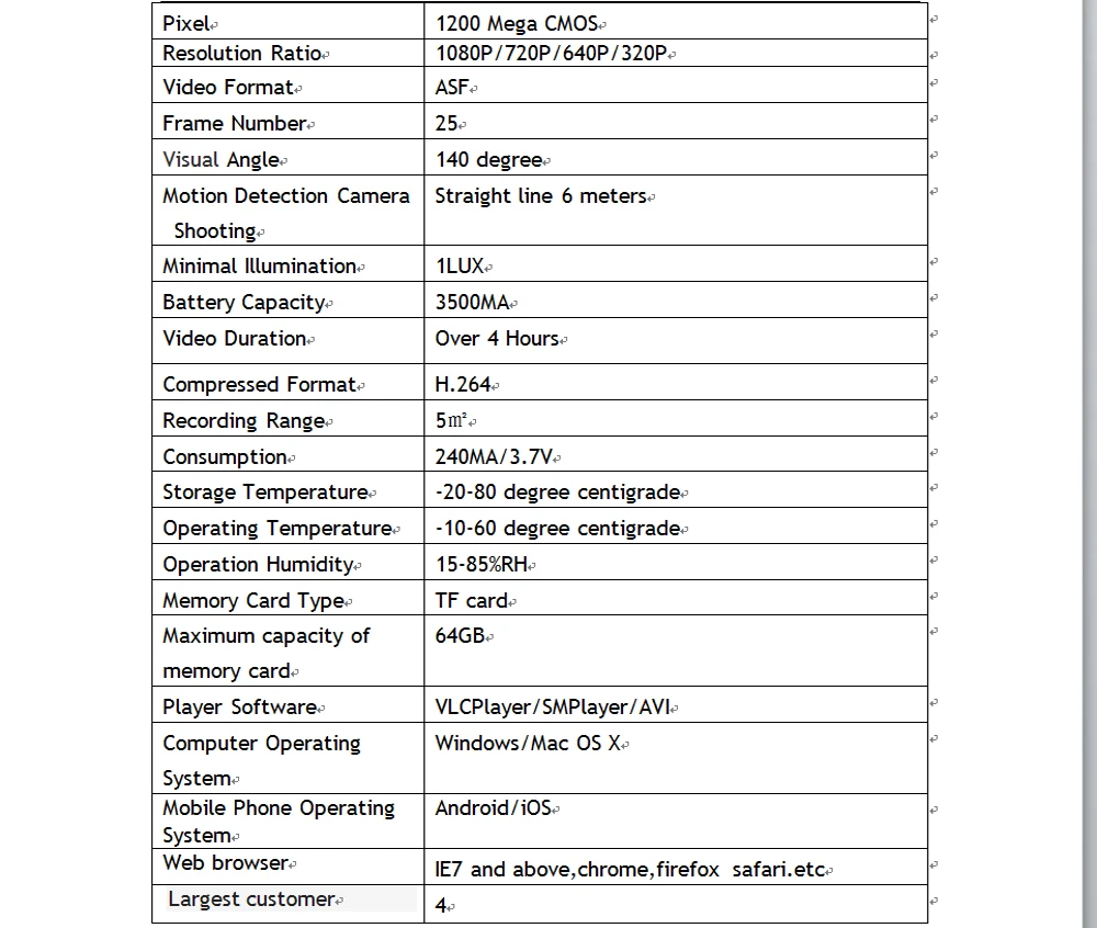Таблица часы мини-камера Ночное видение электронные часы Беспроводной WI-FI Камера IP P2P CC ТВ Видеоняни и радионяни мониторинг системы домашней безопасности
