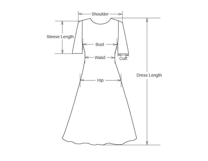 size picture
