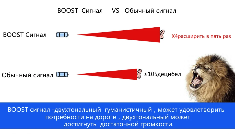 BOOST-163H 1 Пара клаксон сигнал автомобиля/сигнал/сигнал для автомобиля/звуковой сигнал автомобиля /двухтональный/водонепроницаемый/громкий/12V 118ДБ80MM