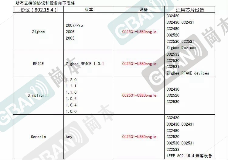 O1CN01278vAALM0GL2K9X_!!911967753