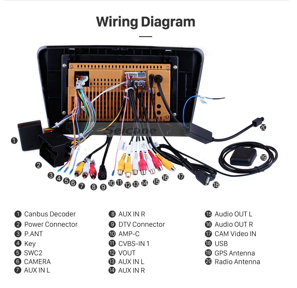 Seicane 2Din Android 8,1 10," Автомобильный Радио Wifi Bluetooth gps навигация мультимедийный плеер для SKODA Octavia(UV