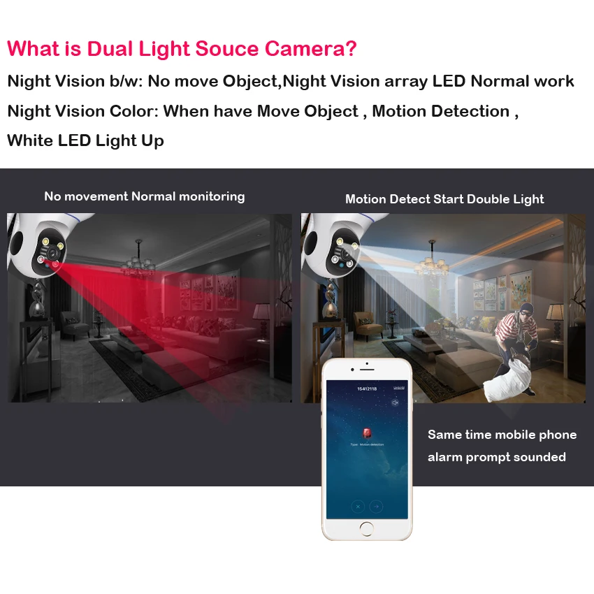 Dual light source 720P IP Camera Wireless Home Security IP Camera Surveillance Camera Wifi Night Vision Two-way Audio CCTV Cam