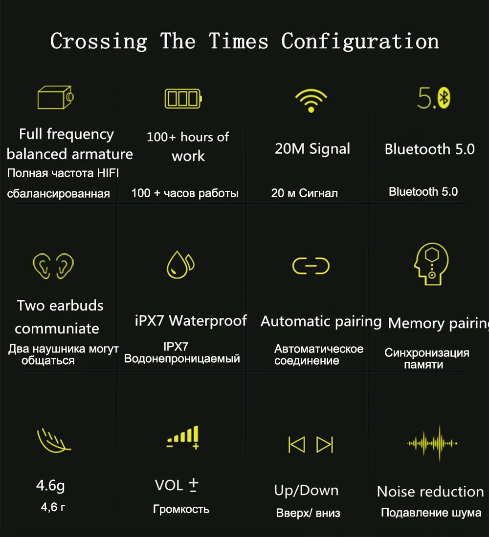 TWS беспроводные наушники IPX7 водонепроницаемые Bluetooth наушники мини невидимые беспроводные стерео наушники с микрофоном Громкая связь звонки