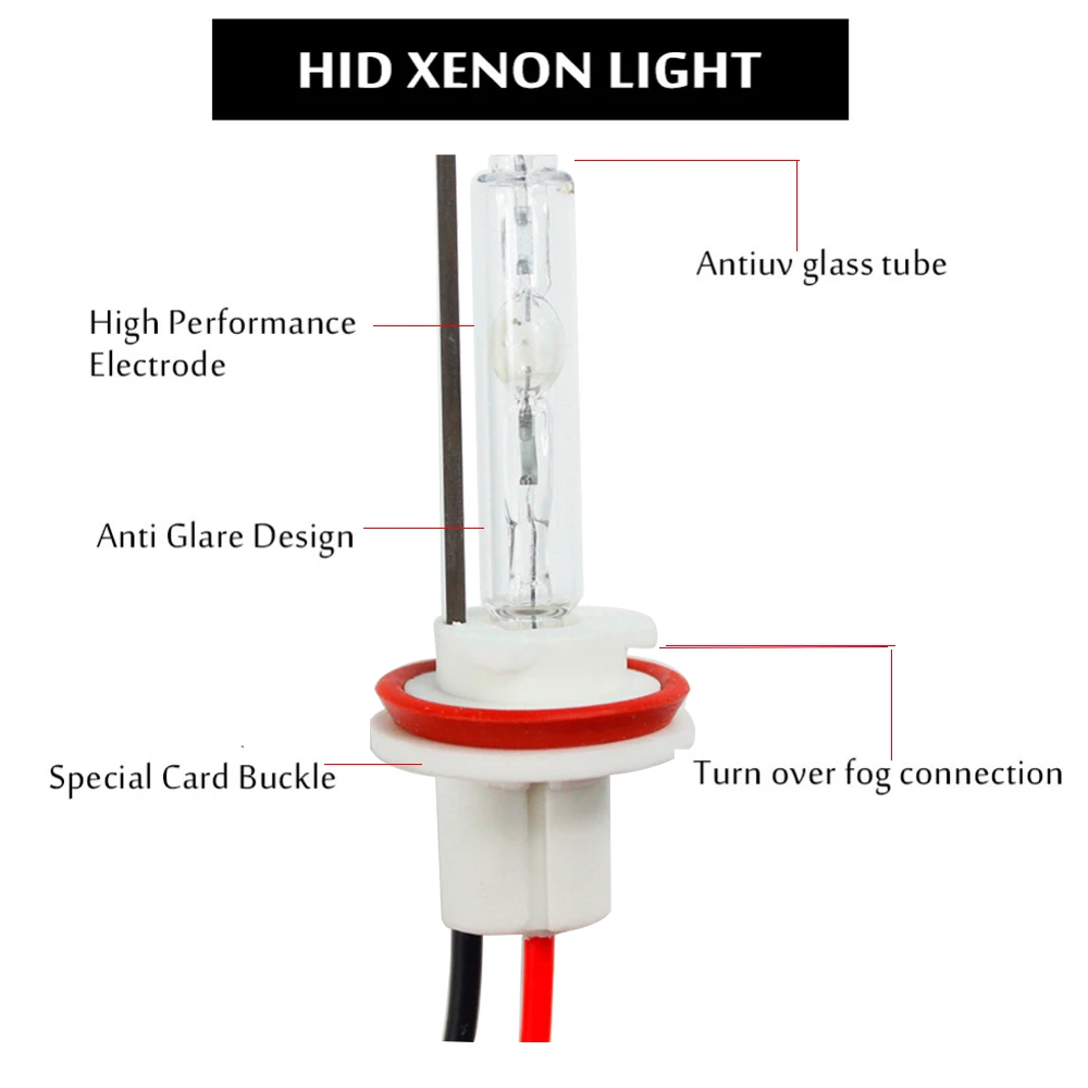 Ксенон H1 Hid набор 75 Вт 100 H7 H3 H4 ксенон H7 H8 H10 H11 H27 HB3 HB4 H13 9005 9006 автомобиля ксеноновый источник освещения