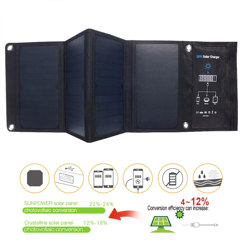 

Fansaco Solar Panel 28W Solar Power Bank 3 USB Fast Charger Smartphone Charger Universal For iPhone X 8 7 6s 6 Plus For Samsung