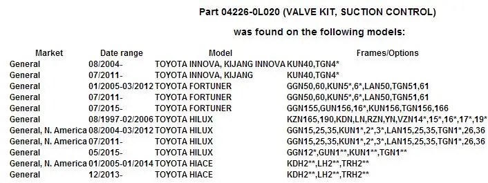 MH Электронный SCV клапан давления всасывания регулирующий клапан для Toyota Innova Fortuner HILUX 04226-0L020 042260L020 294200-0093