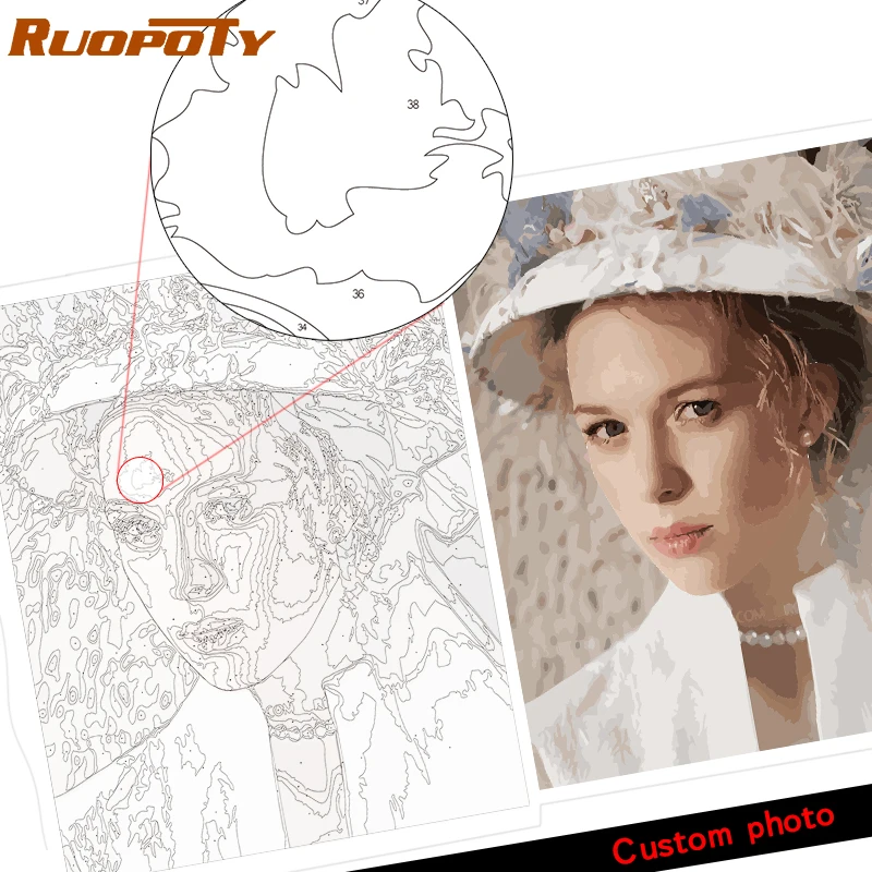 

Personality Photo Customized Your Own DIY Oil Painting By Numbers Picture Drawing Canvas Portrait Wedding Family Children Photos