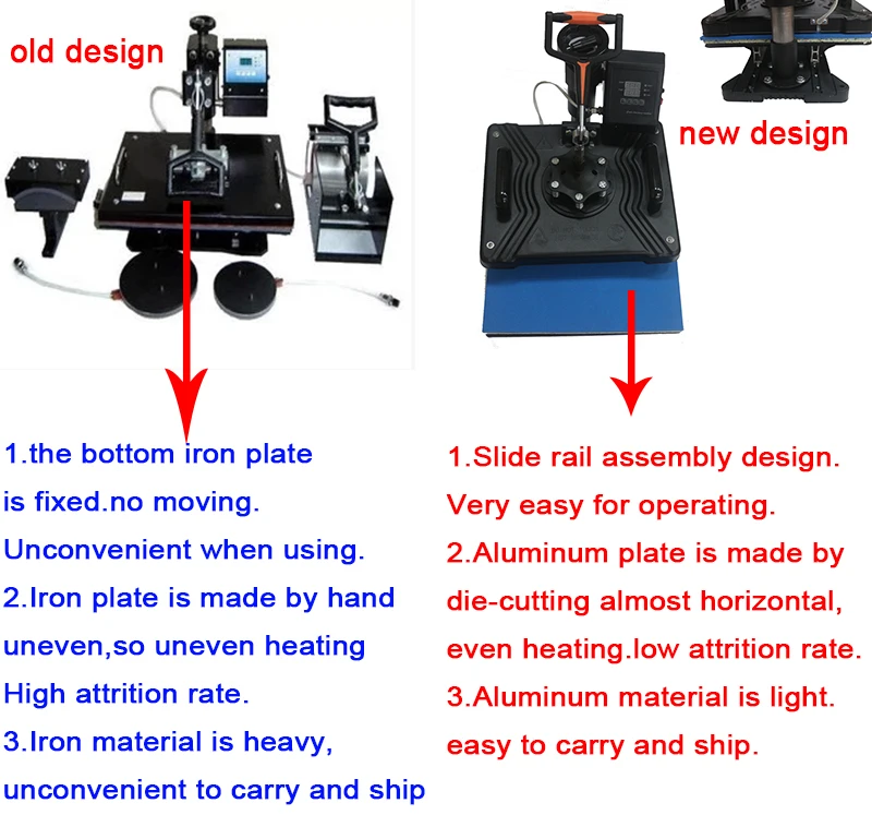 Двойной дисплей дизайн 5 в 1 комбинированный термопресс машина Сублимация термопресс Теплопередача машина для кружки Крышка футболка телефон