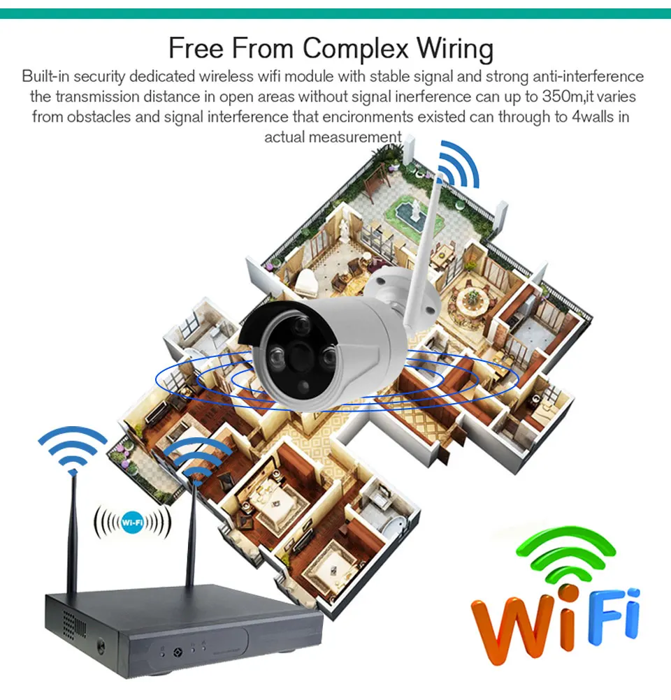 HD 960 P 4CH Wi-Fi видеонаблюдения Системы Беспроводной NVR комплект 2 шт. Крытый Открытый безопасности IP Камера видеонаблюдения Системы комплект