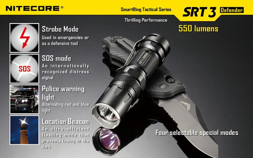 Цена NITECORE SRT3 550 люмен CREE XM-L2 T6 светодиодный тактический фонарь алюминиевый сплав водонепроницаемый фонарь Hiki