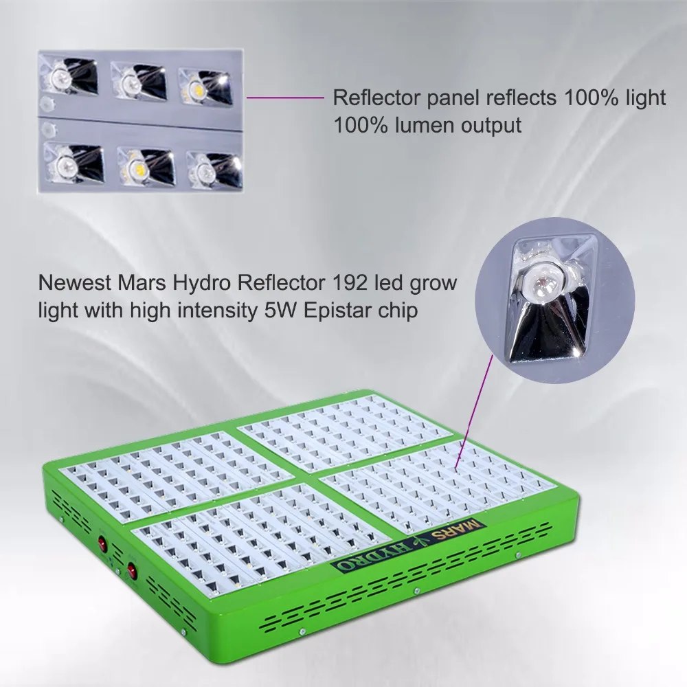 Buy Mars Hydro Full Spectrum Reflector 192 LED Grow Light Indoor Garden Hydro