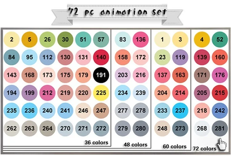 G2