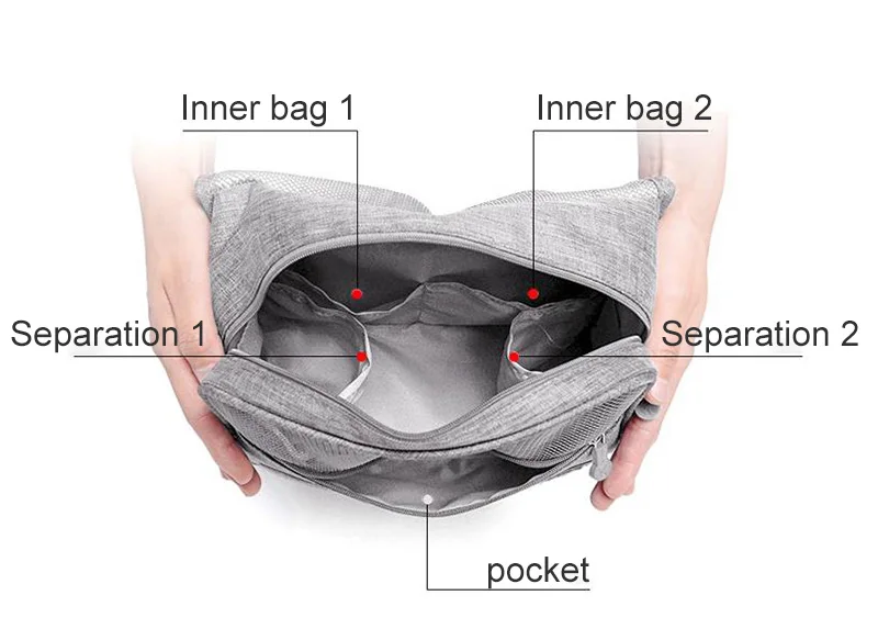storage bag