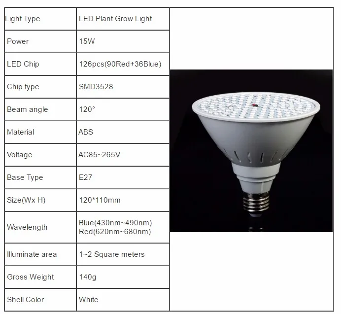 Новые светодиодный гидропоники освещения AC85-265V 15 Вт E27 красный + синий 168 светодиодный s комнатных растений парниковых светодиодный завод