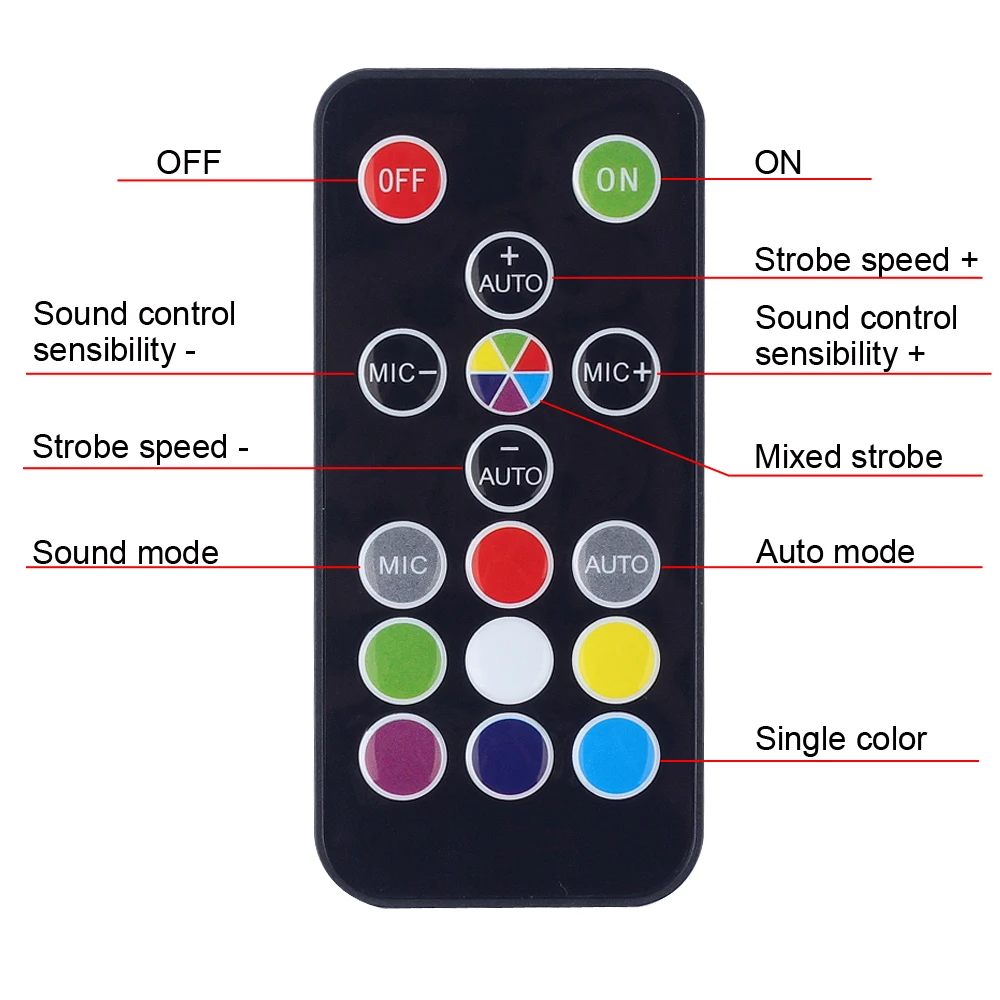CHINLY 180 LEDs Strobe Flash Light Portable 35W RGB Remote Sound Control Strobe Speed Adjustable for Stage Disco Bar Party Club