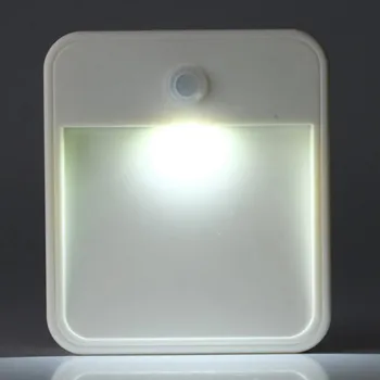 

Creative Motion Sensor Smart LED Night Light USB Charging Bedroom Lamp Soft Light