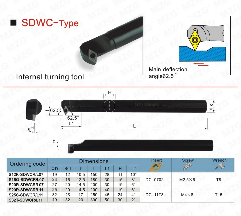 MZG 10 мм 12 мм 16 мм S10K-SDWCR07 токарный станок с ЧПУ, токарный станок, резак, обработка отверстий, Зажимной замок, внутренний расточной инструмент