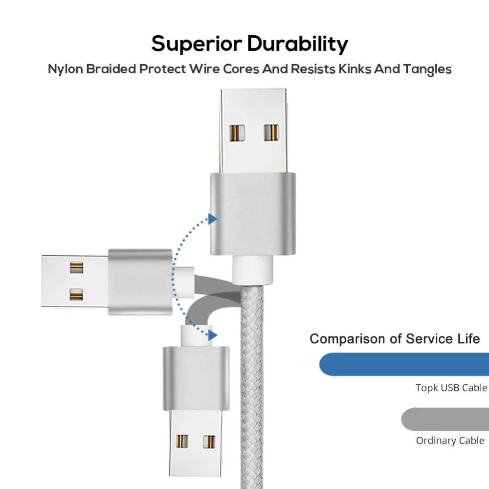 USB с кабель для быстрой зарядки C samsung Galaxy S9 S8 Oneplus 6 Нейлон Плетеный синхронизации