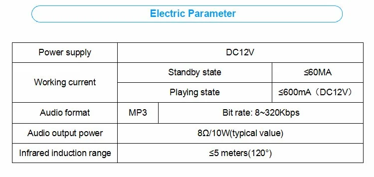 motion sensor speaker (3)
