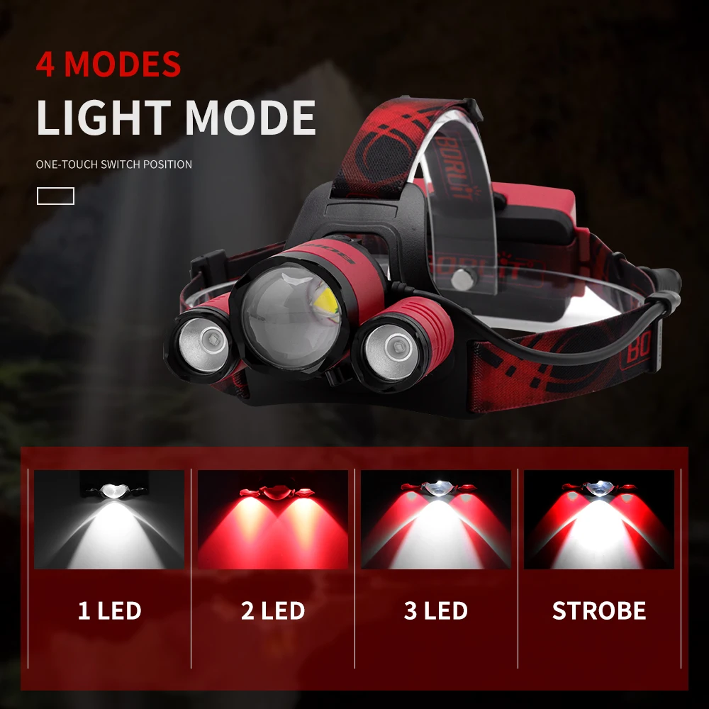 BORUiT B22 XM-L2 LED Headlamp XPE RED LED Hunting Lantern 4-Mode Zoomable Headlight USB Charger Head torch Power Bank Flashlight (6)