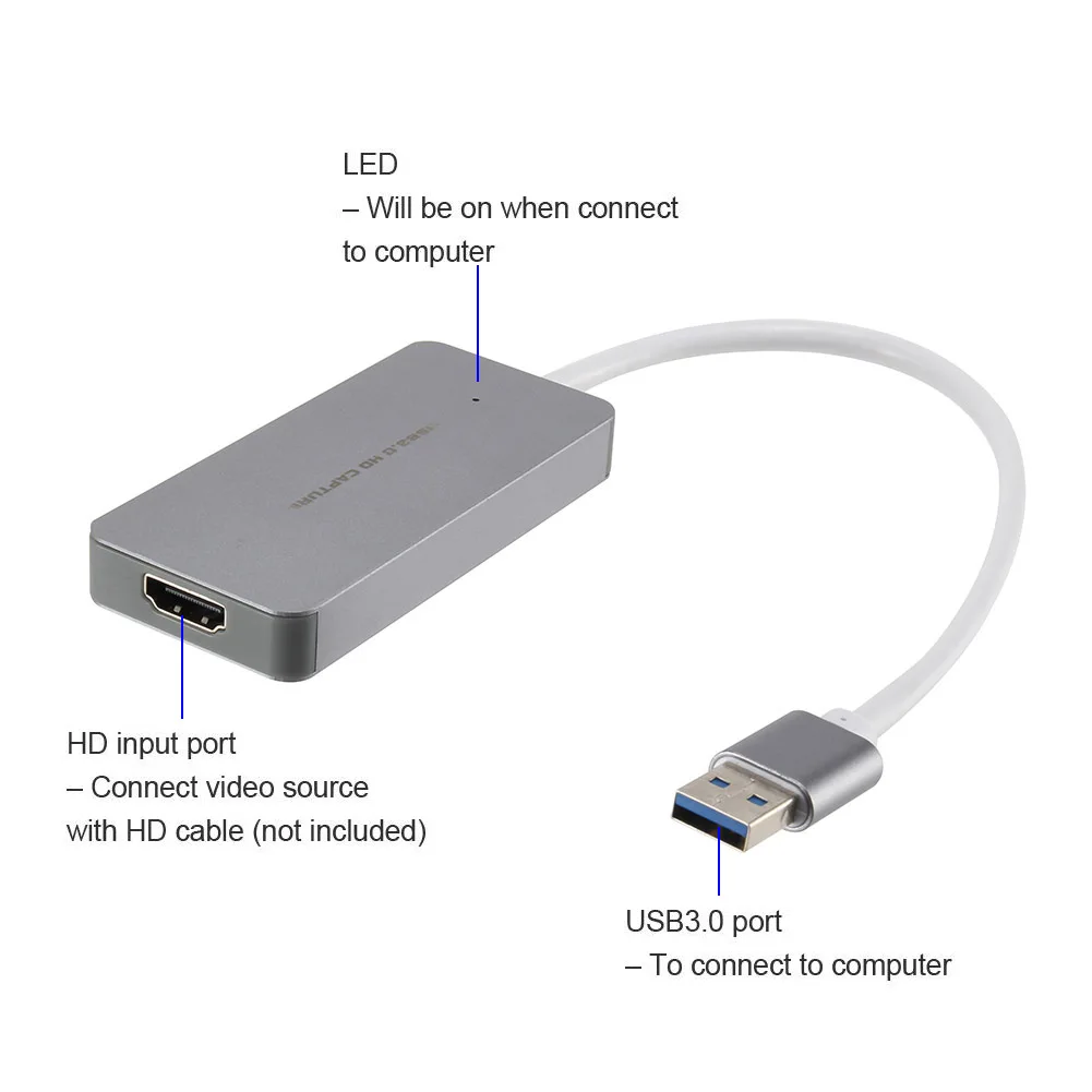 

USB 3.0 HD Video Capture Card 1080P HDMI to Laptop/PC Compatible XboxOne PS4 PS3 Wii U SL@88