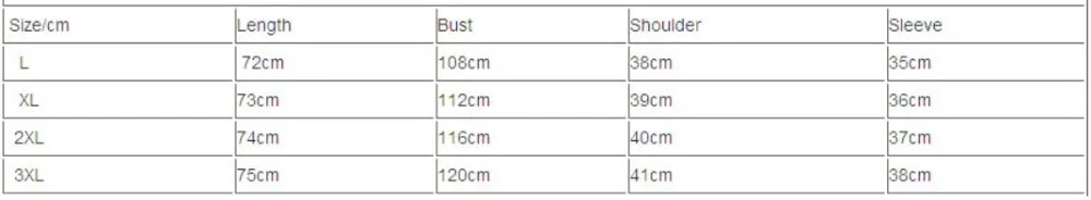 15954