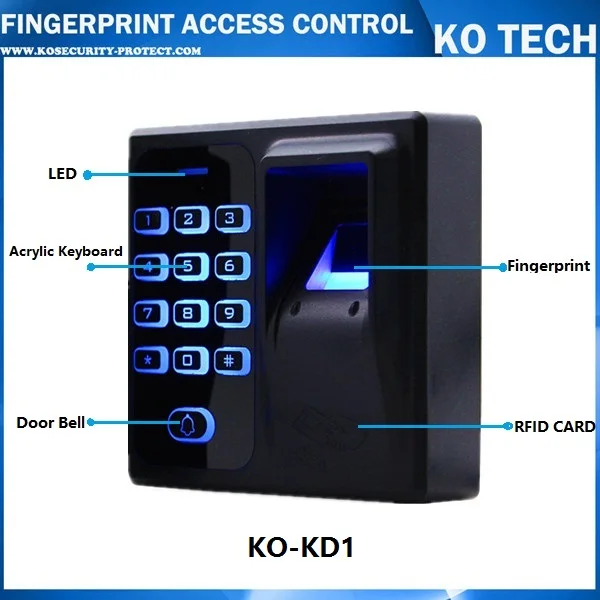 

Free Shipping Fingerprint Access Control a System Fingerprint for Open a Door Finger Print MINI FP Access Control Easy to Use