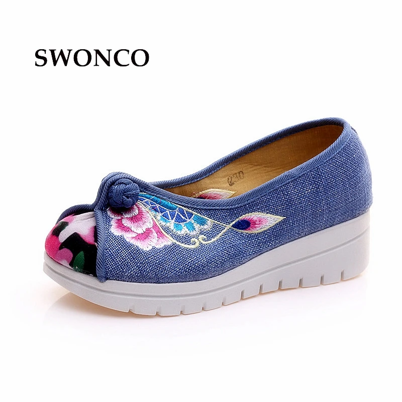 SWONCO Women