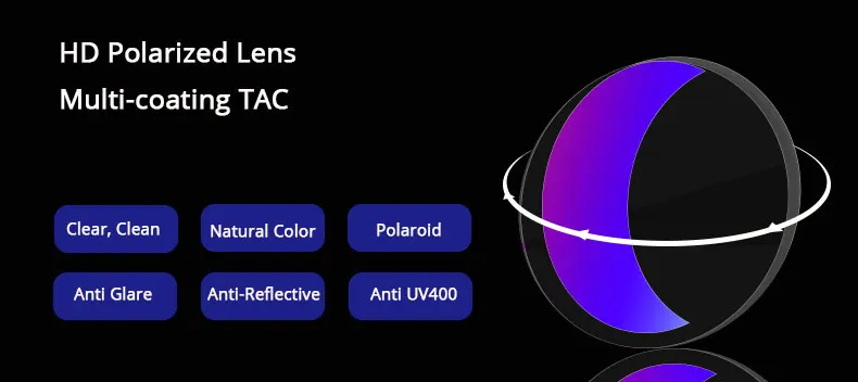 polaroid-lens