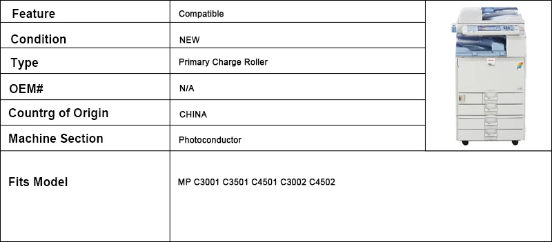 C3001 PCR