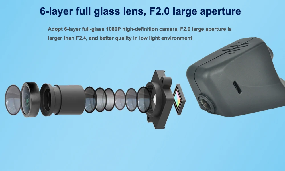 Six Glasss HD 1080P Lens --- Sony IMX323