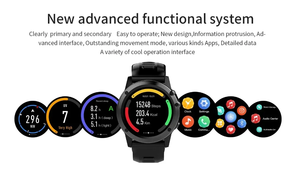 ABAY H1 Смарт часы IP68 Водонепроницаемый gps Smartwatch телефон Android Wifi Bluetooth часы телефон с камерой компас Мульти Спорт