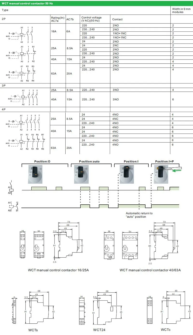 wct manual contactor specification