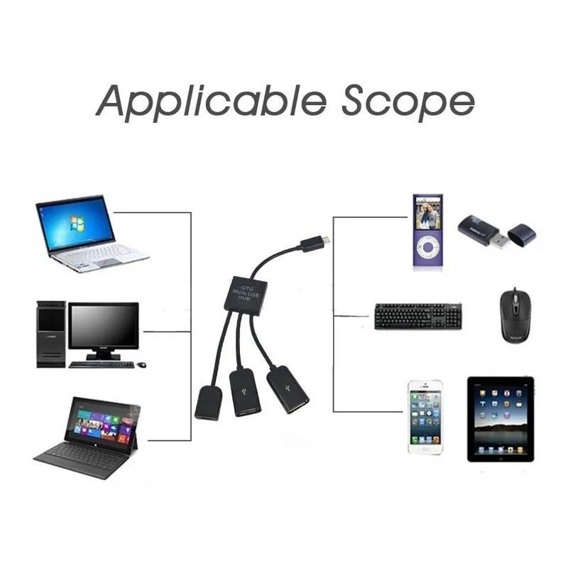 Smart-3-in-1-Micro-USB-OTG-HUB-Data-Sync-Charging-cable-Adapter-for-Samsung-Galaxy-S4-S3-Tab-Note-2-5-Sony-HTC-Motorola-LG-Nokia-1 (3)