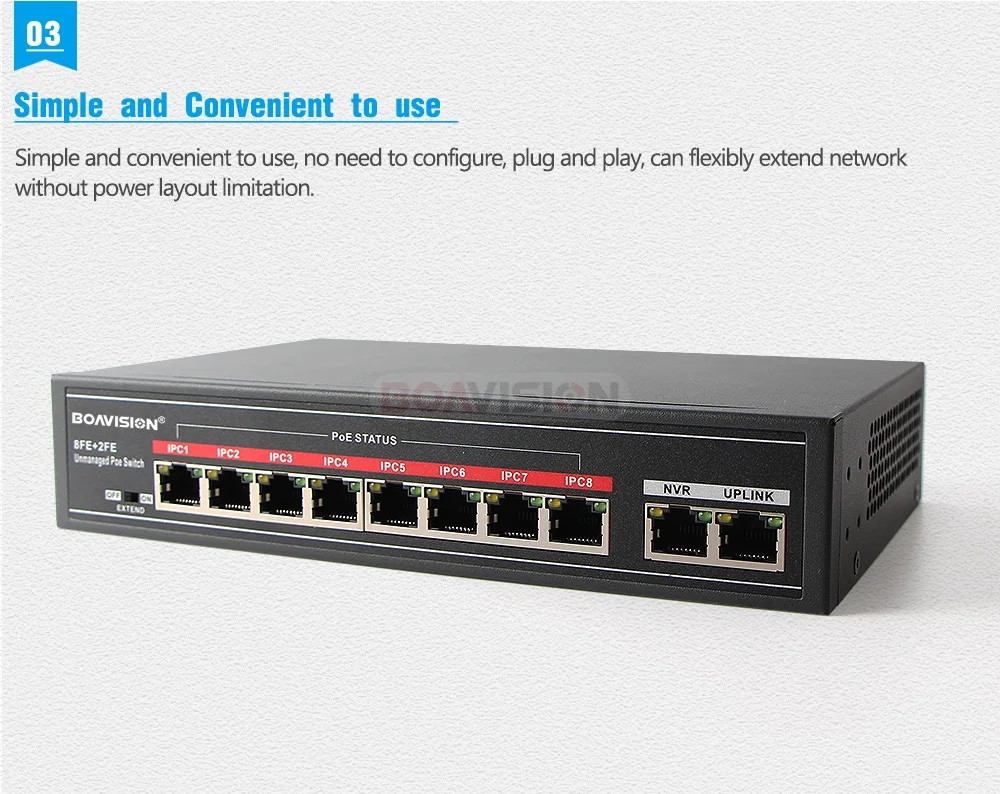 04 CCTV POE Switch 
