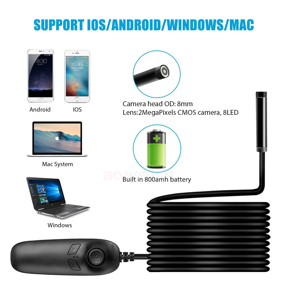 02 Endoscope Camera 