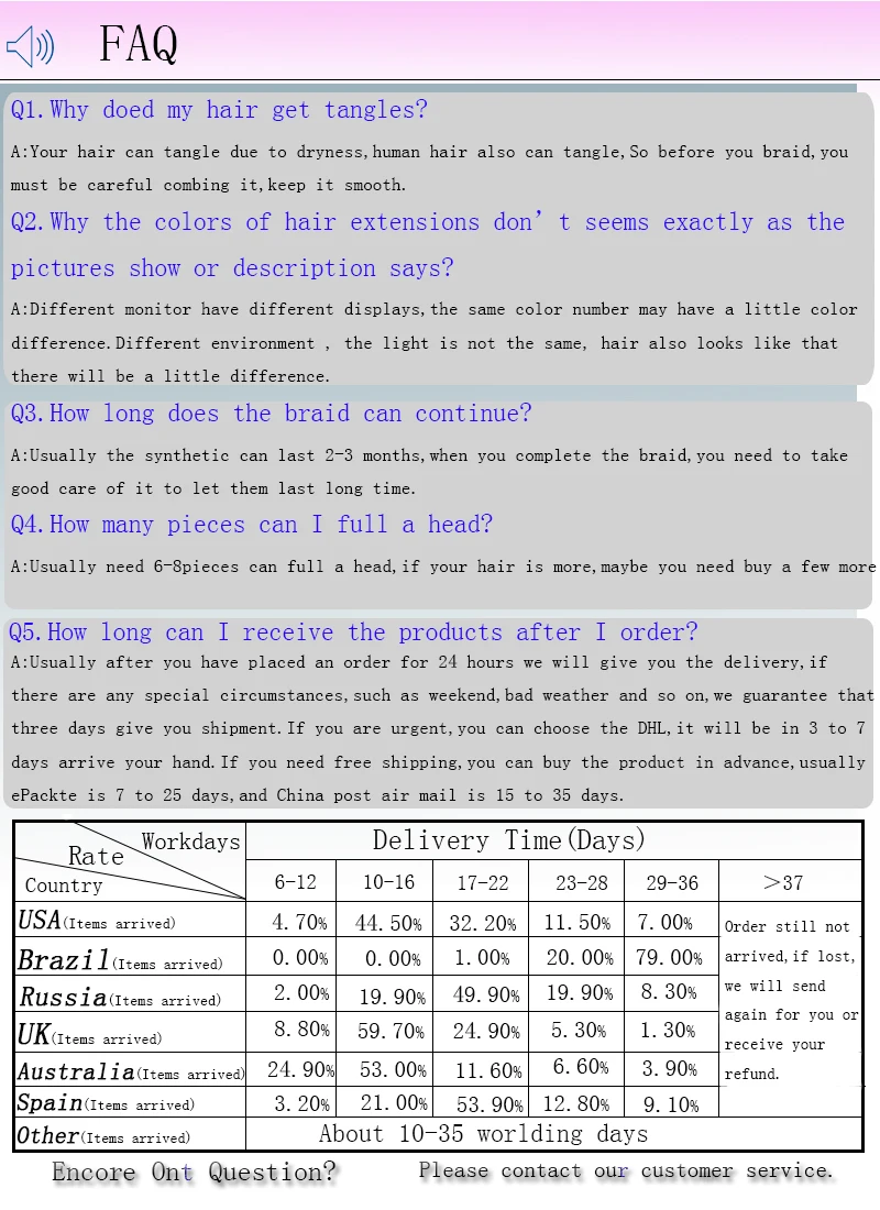 FAQ2
