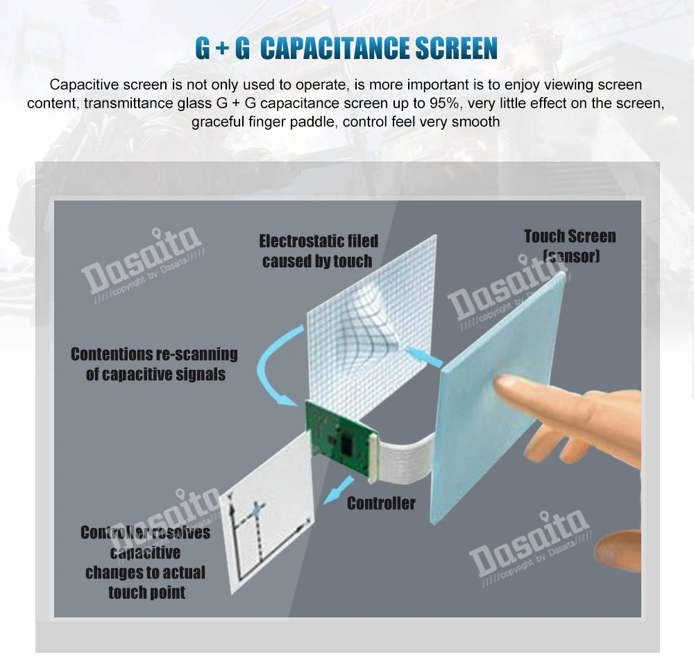 Best Dasaita 9" 2.5D Screen Car Audio Multimedia Navigation System Android 9.0 for Toyota Sienna XL30 2010 2011 2012 2013 2014 12