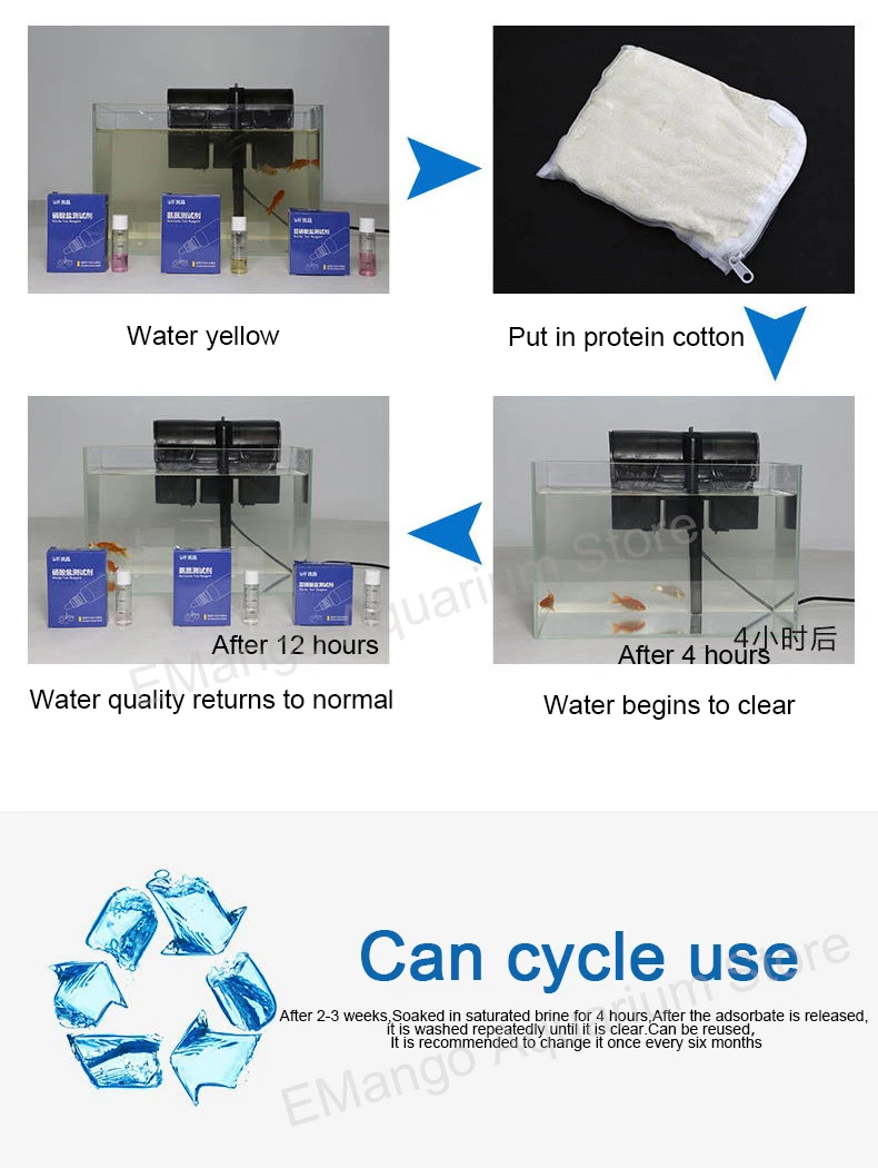 Протеиновый хлопок аквариумный фильтр материал для удаления желтой воды и зеленой воды для подавления водорослей для очистки воды
