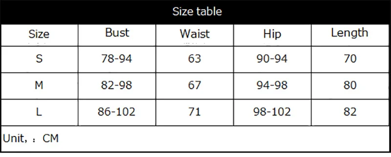 size