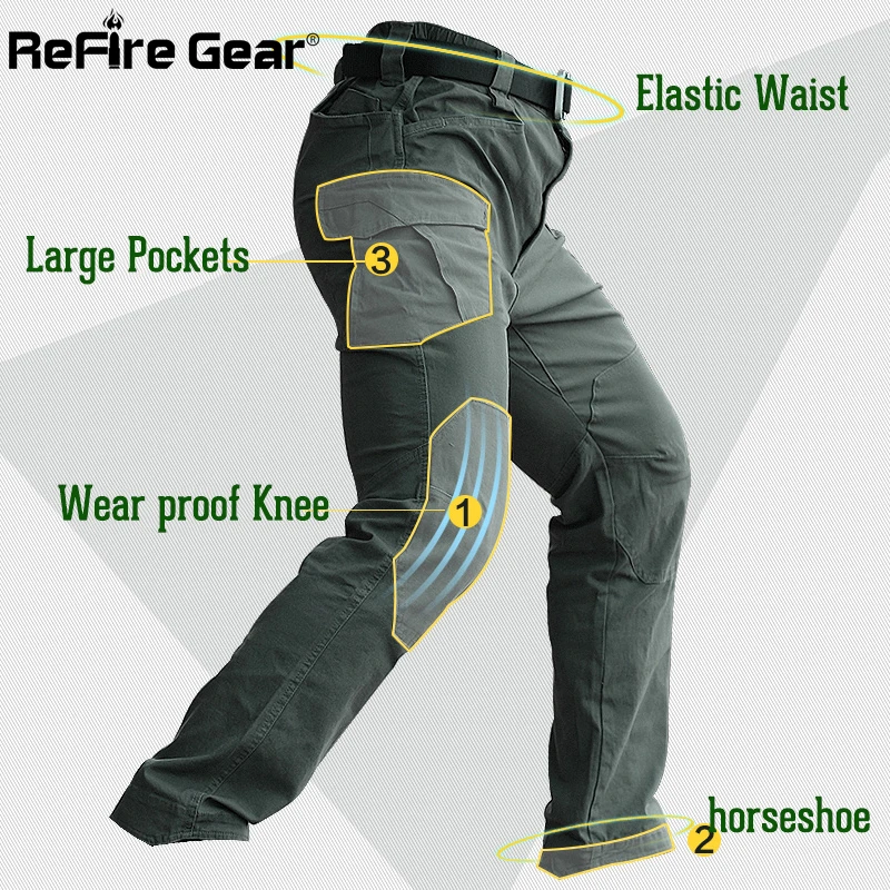 ReFire  SWAT     ,  Ƽ   ī , ĳ־ ư    