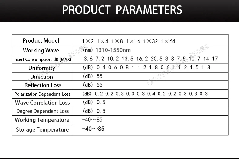SC/UPC 1*4 PLC Fiber Optical Splitter Connector PLC Splitter SC/FC/ST/LC Connector SC/UPC lan cable continuity tester