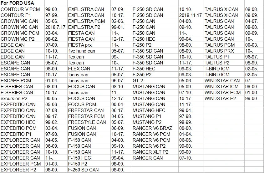 vehicle list sbb pro (11)