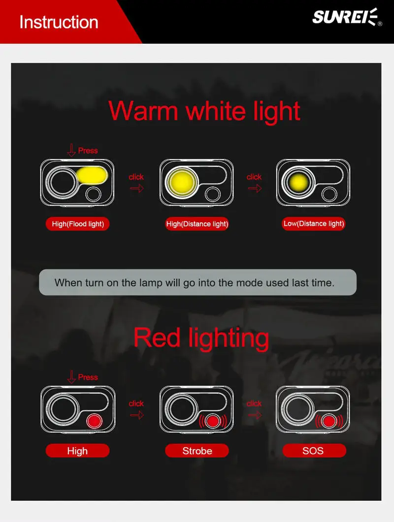 SUNREX Youdo5 215LM далеко близком расстоянии красный светильник 6 режимов IPX5 Водонепроницаемый фары 3xaaa Батарея