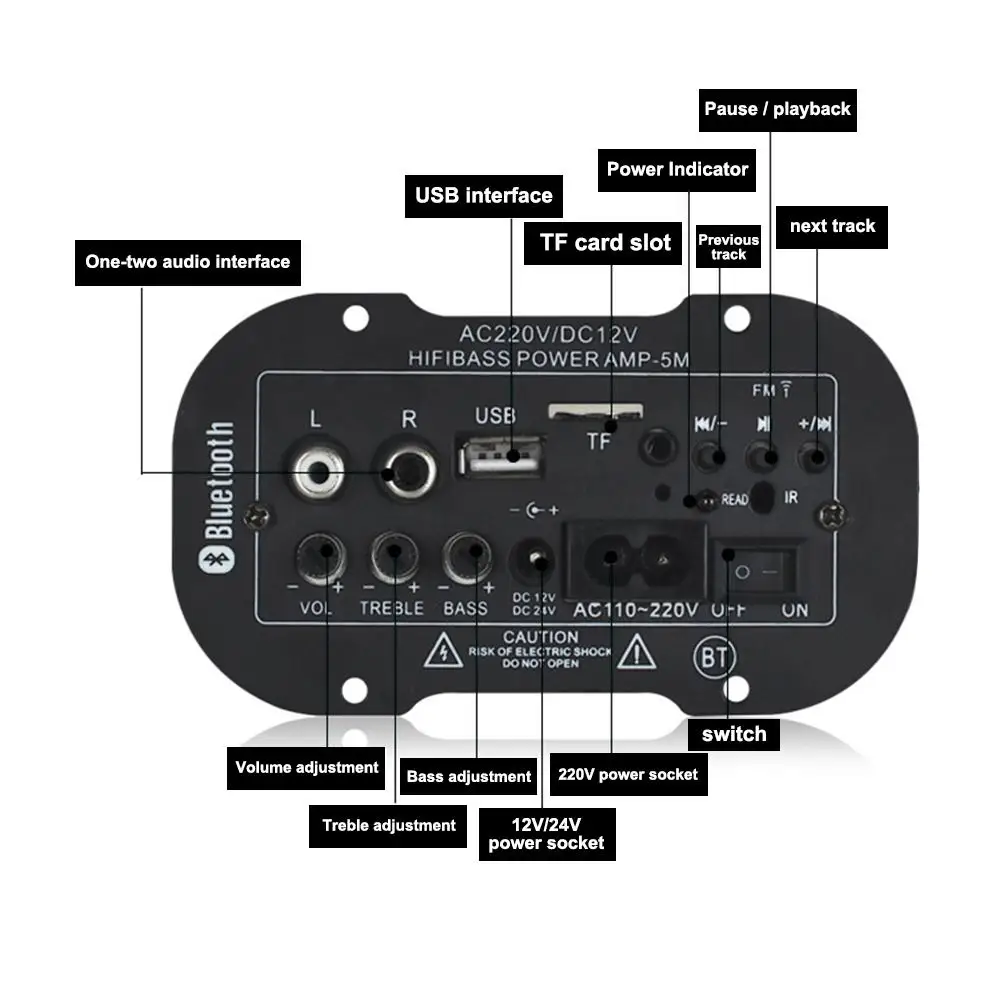 Bluetooth цифровой усилитель мощности плата USB DAC FM радио TF плеер сабвуфер автомобильный усилитель домашний Встроенный Bluetooth чип для автомобилей