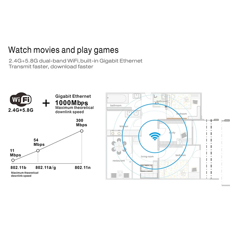 Beelink Beelink BT3 Pro II Мини ПК Intel Atom X5-Z8350 2,4/5,8 ГГц двухдиапазонный WiFi Bluetooth 4,0 Ethernet 1000 Мбит/с 4 Гб