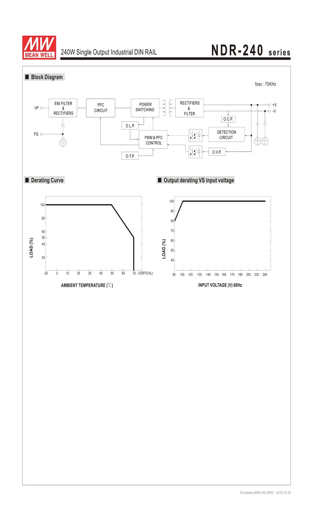NDR-240-SPEC__3