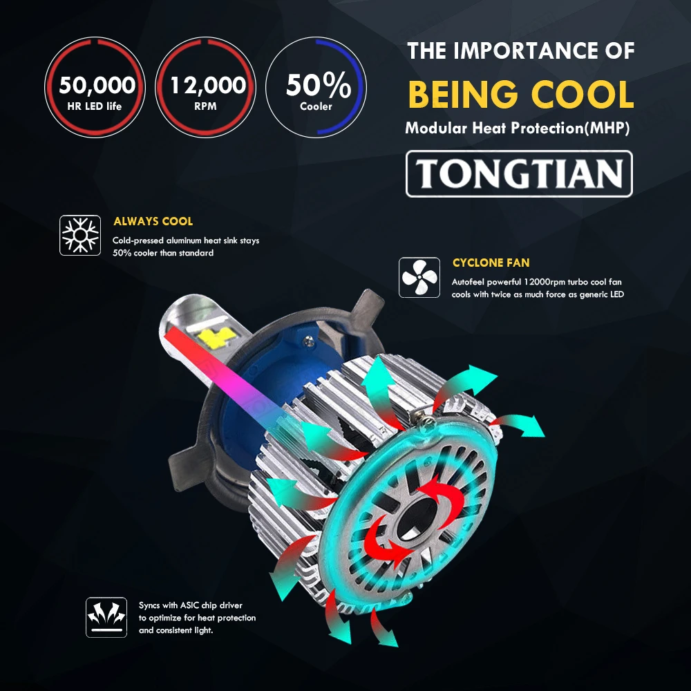 Автомобильный головной светильник H7 H4 светодиодный H8/H11 9005 9006 H1 H3 9012 H13 9004 9007 70 Вт